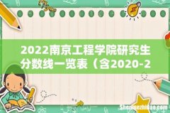 含2020-2021历年复试 2022南京工程学院研究生分数线一览表