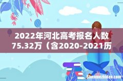 含2020-2021历年 2022年河北高考报名人数75.32万