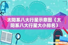 太阳系八大行星大小排名 太阳系八大行星示意图