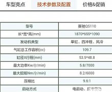 中华230发动机压缩比 中华230发动机压缩比是多少