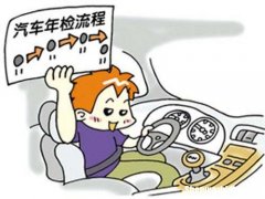 南京汽车年检过期怎么办 南京车辆年检可以推迟多久