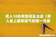 男人身上最有福气的痣一览表 男人10处有痣是富贵痣
