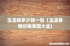 玉溪烟多少钱一包（玉溪香烟价格表图大全)