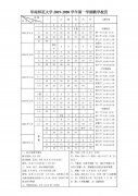 1998年1月19阴历是多少 1998年1月19日农历是什么星座