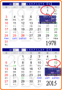 农历2月12的阳历是多少 农历2月12日是什么日子?