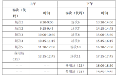 4月下旬有什么考试 4月下旬有什么考试可以参加