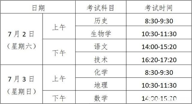 4月下旬有什么考试 4月下旬有什么考试可以参加