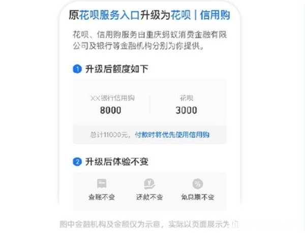 花呗一天能提现几次 花呗每天提现限额多少