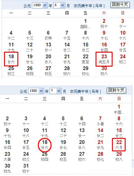 1988年6月初2的阳历是多少 农历1988年6月初二是什么星座