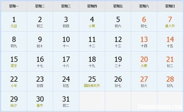阴历多少今天 阴历多少今天多少度