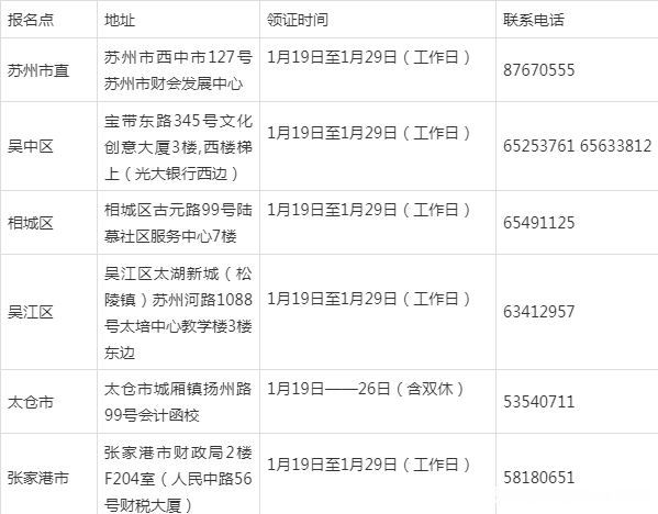苏州啊有什么网站可以考会计的