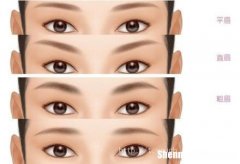 男士一字眉怎么修 男性一字眉什么意思