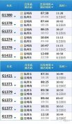 从长沙到上海坐高铁多少钱 长沙到上海坐高铁要几个小时