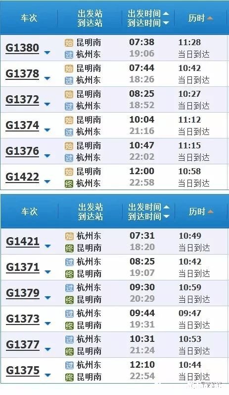 从长沙到上海坐高铁多少钱 长沙到上海坐高铁要几个小时