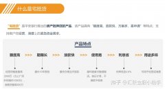 平安友贷怎么样 平安贷好友是什么东西