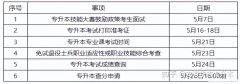 专升本什么时候考专业课 专升本专业课什么时候开课