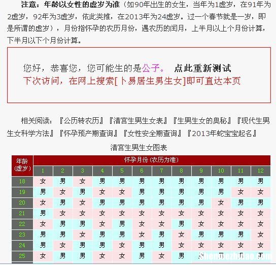 80年5月出生虚岁是多少岁 1980年5月出生的人属于什么命