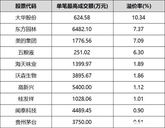 中世财富最近运营怎么样 中世财富最近运营怎么样了