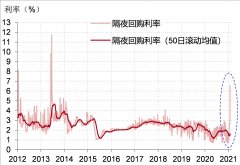 2001年1月29日属什么 2001年1月29日出生属什么