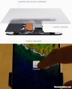 为什么15寸没有forcetouch 为什么15寸没有标FHD16寸标有FHD