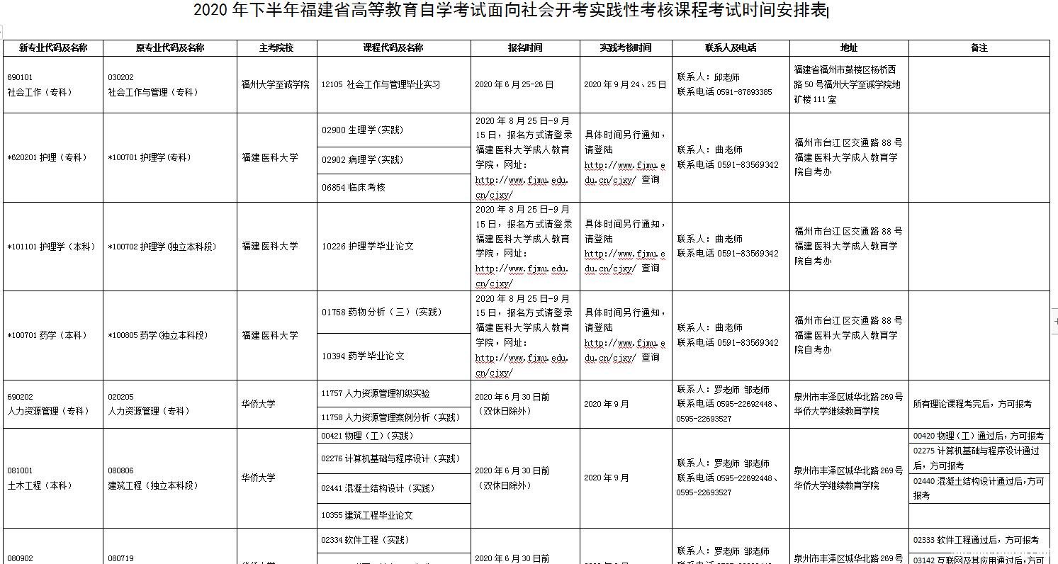 自学考试理论课考什么时候 自考理论课过了才能报实践吗