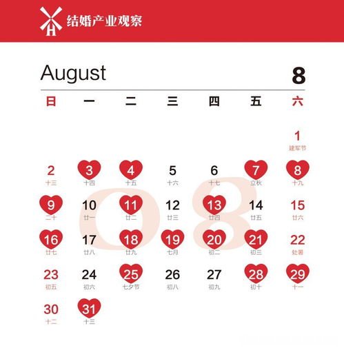 1975年11月10日的农历是多少岁