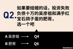 测测我能挣多少钱 测一测2021你会赚多少钱