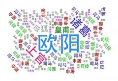 令狐姓全国有多少人 中国姓令狐的有多少人