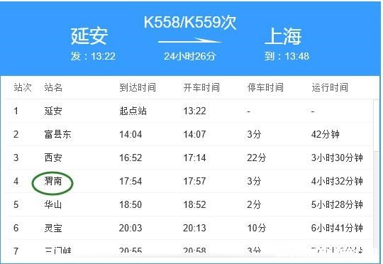 重庆北到苏州火车价格是多少