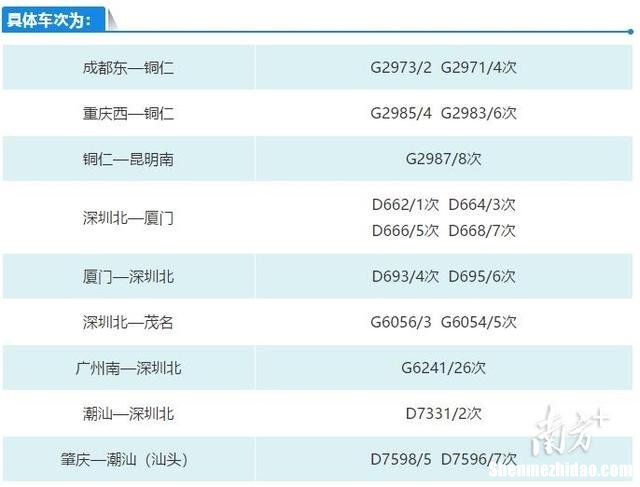 肇庆东到潮州的高铁票价多少 肇庆东到潮州的高铁票价多少钱