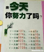 男孩做什么工作赚钱快 男孩子做什么工作赚钱多一点