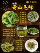 中国十大茶品牌有哪些 中国十大茶品牌有哪些名称