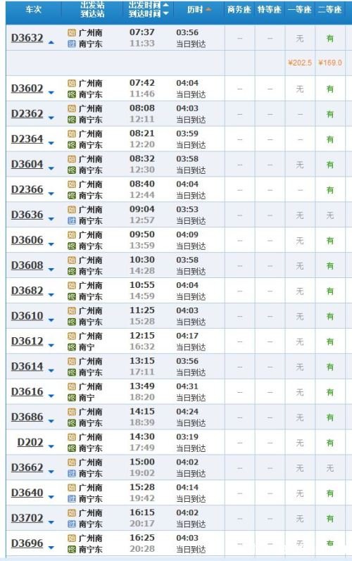 广州到南宁高铁全程多少公里数 广州到南宁高铁全程多少公里数啊