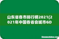 2021年中国各省会城市GDP排行榜 山东省各市排行榜2021