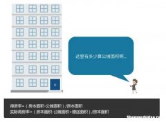 楼房粉刷面积怎么计算 楼房粉刷面积怎么计算出来的