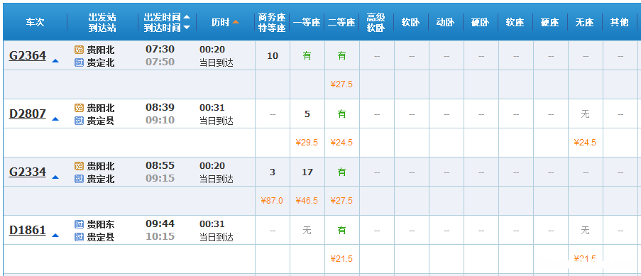 昆明到福州普通火车票价是多少