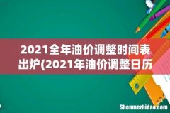 2021年油价调整日历是什么？ 2021全年油价调整时间表出炉