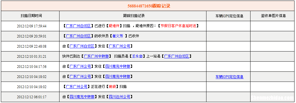 买货网怎么查物流信息吗 买货网怎么查物流信息吗是真的吗