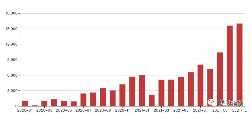 98年12月份现在多少岁 98年12月份现在多少岁了
