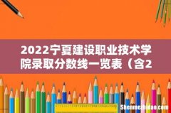 含2020-2021历年 2022宁夏建设职业技术学院录取分数线一览表