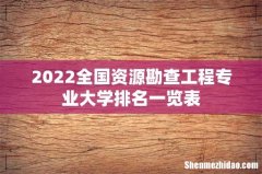2022全国资源勘查工程专业大学排名一览表
