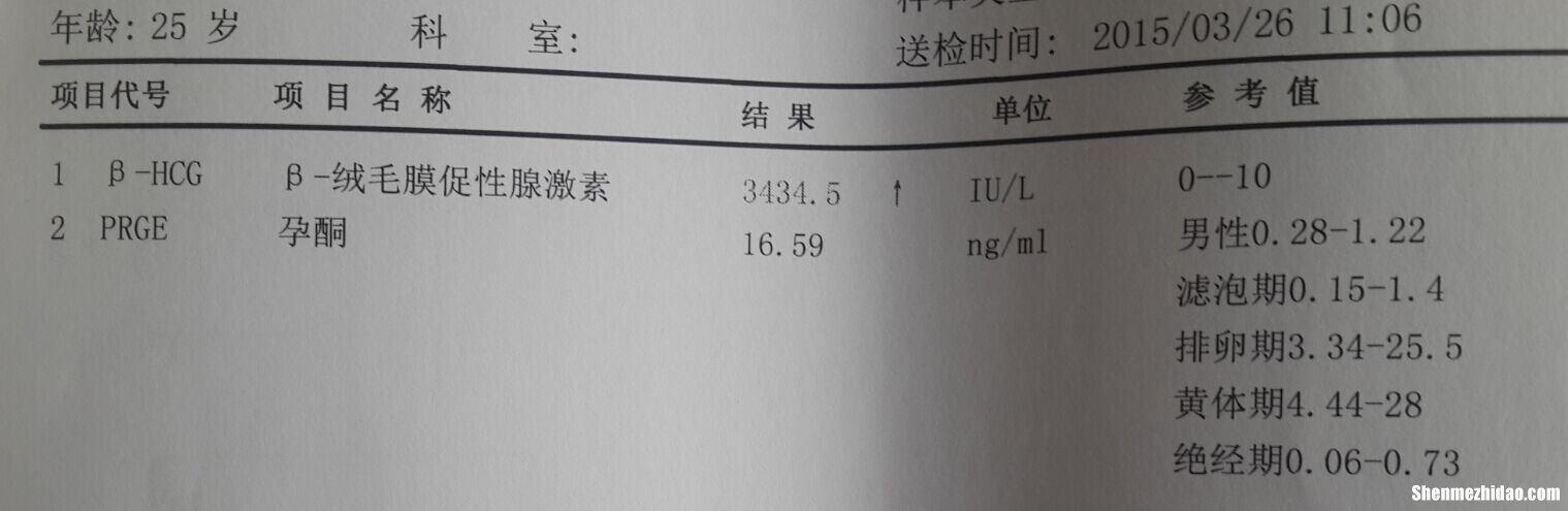 Hcg2万多是怀孕多久了 hcg2万多后还要正常翻倍吗