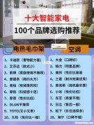 国际十大电器品牌 国际品牌电器排行榜