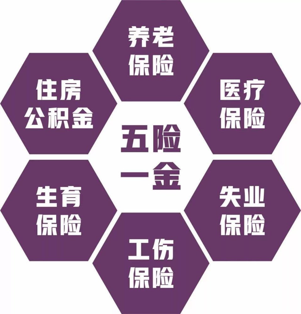 不满五年社保怎么买房