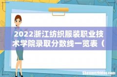 含2020-2021历年 2022浙江纺织服装职业技术学院录取分数线一览表
