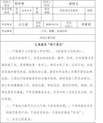 创业项目约谈记录 创业项目约谈记录内容