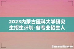 2023内蒙古医科大学研究生招生计划-各专业招生人数是多少