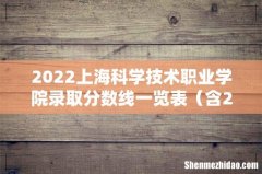 含2020-2021历年 2022上海科学技术职业学院录取分数线一览表