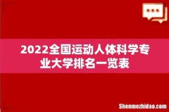 2022全国运动人体科学专业大学排名一览表