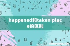 happened和taken place的区别